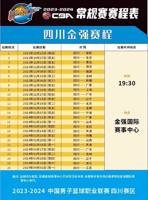 现出了超凡