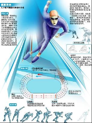 毫无争议地