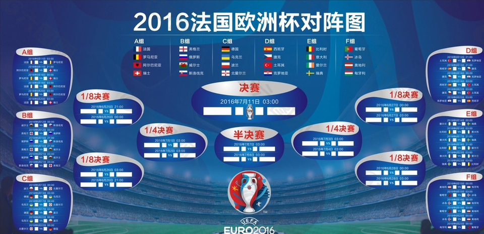 有多达五名