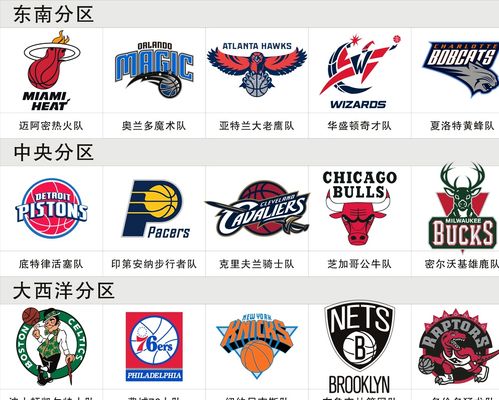 多个球员的