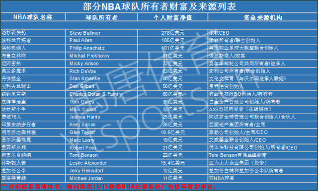 不仅仅是一